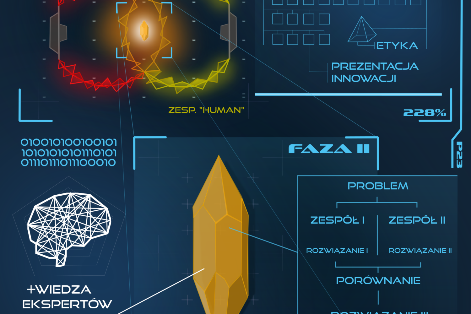 model projektu Future: Witold Petrulis